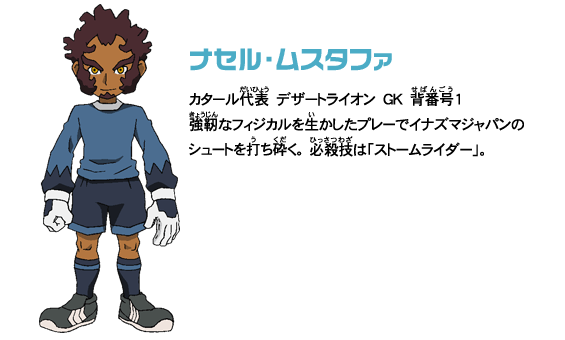/images of/Nasir Mustafa/from/Inazuma 11/uploads/chars/5688-1848476265.gif